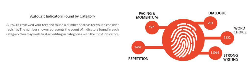 Last Days AutoCrit Fingerprint
