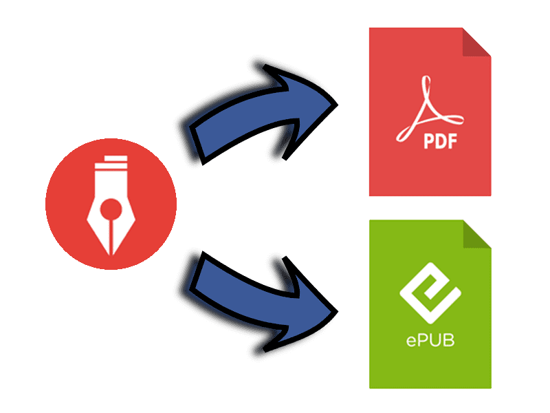 AutoCrit - Export manuscript to PDF and EPUB formats